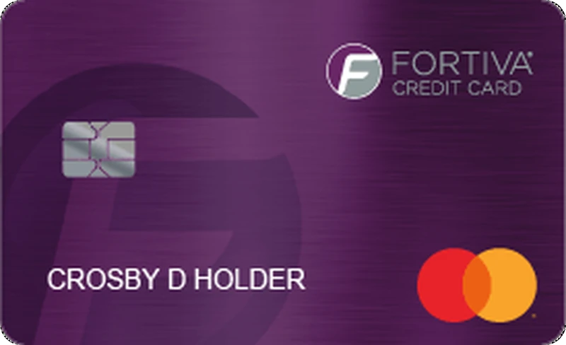 Fortiva® Mastercard®